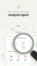 DailyBean: Simplest Journal screenshot