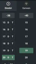DARTS Scoreboard 2026 screenshot