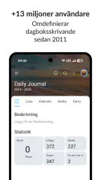 Day One Journal: Privat dagbok screenshot