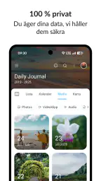 Day One Journal: Privat dagbok screenshot