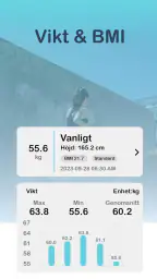 Dr. Blodtryck: Din Hälsokompis screenshot