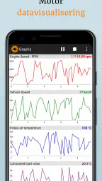 OBD2 Car Scanner - EOBD Facile screenshot