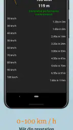 OBD2 Car Scanner - EOBD Facile screenshot