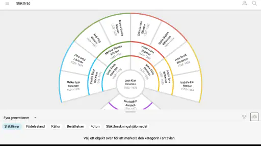 FamilySearch Släktträdet screenshot