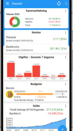 Fast Budget - Utgiftshantering screenshot