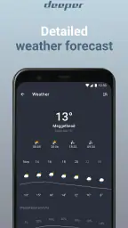 Fish Deeper - Fishing App screenshot