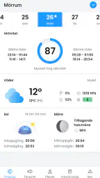 Fiskeprognos med väder screenshot