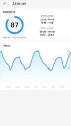 Fiskeprognos med väder screenshot