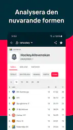 Flashscore: Sportresultat live screenshot