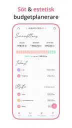 Fleur - Budget Planner screenshot