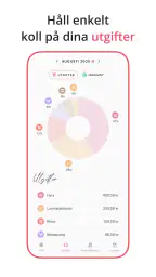 Fleur - Budget Planner screenshot