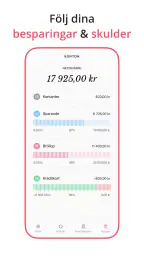 Fleur - Budget Planner screenshot