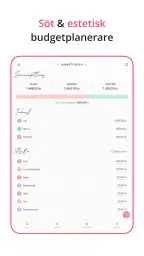 Fleur - Budget Planner screenshot