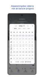 FMI väder screenshot