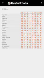 Football Italia screenshot