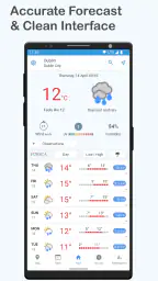 Foreca Weather screenshot