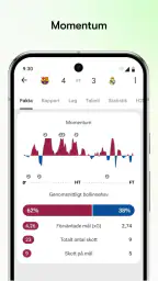 FotMob - Målservice fotboll screenshot