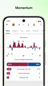 FotMob - Målservice fotboll screenshot