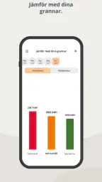 Gävle Energi screenshot