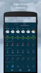Gismeteo screenshot