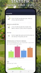 Golf i Sverige screenshot