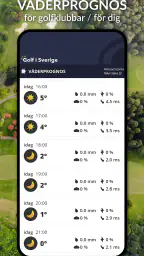 Golf i Sverige screenshot