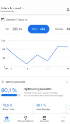 Google Ads screenshot