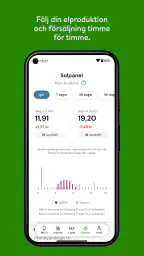 Göteborg Energi screenshot