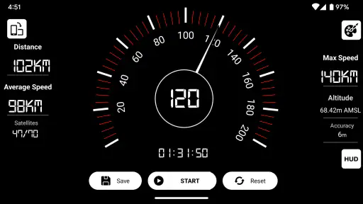 GPS Hastighetsmätare screenshot