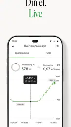 Greenely - Sänk elkostnaderna screenshot