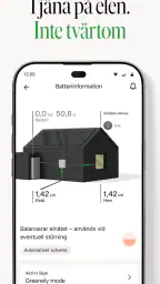 Greenely - Sänk elkostnaderna screenshot