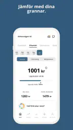 HEM - Mitt HEM screenshot