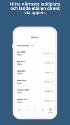 HEM - Mitt HEM screenshot