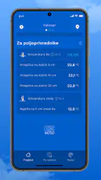 HRT Meteo screenshot
