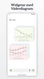 Hur är vädret? - Wear OS screenshot