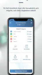 Huvudvärksdagboken screenshot