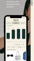 Indyx: Wardrobe & Outfit App screenshot