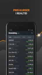 Investing.com: Finans & Aktier screenshot