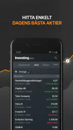 Investing.com: Finans & Aktier screenshot