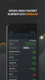Investing.com: Finans & Aktier screenshot