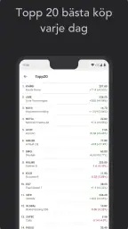 Investtech Teknisk aktieanalys screenshot