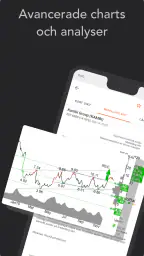 Investtech Teknisk aktieanalys screenshot