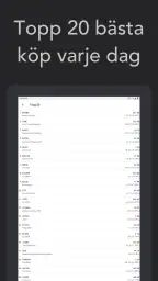 Investtech Teknisk aktieanalys screenshot