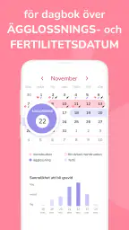 Kalender för menstruation screenshot