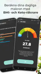 Keto-recept: Keto-diet screenshot