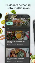 Keto-recept: Keto-diet screenshot