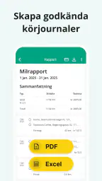 Körjournal från Driversnote screenshot