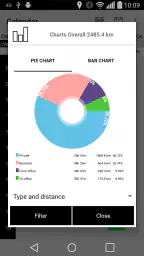 Körjournal - TripTracker screenshot