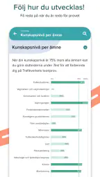 Körkortsboken screenshot