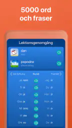 Lär dig kroatiska screenshot